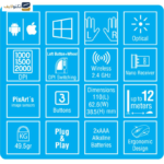 ماوس بی سیم بیاند مدل BM-3890 RF - تصویر 3